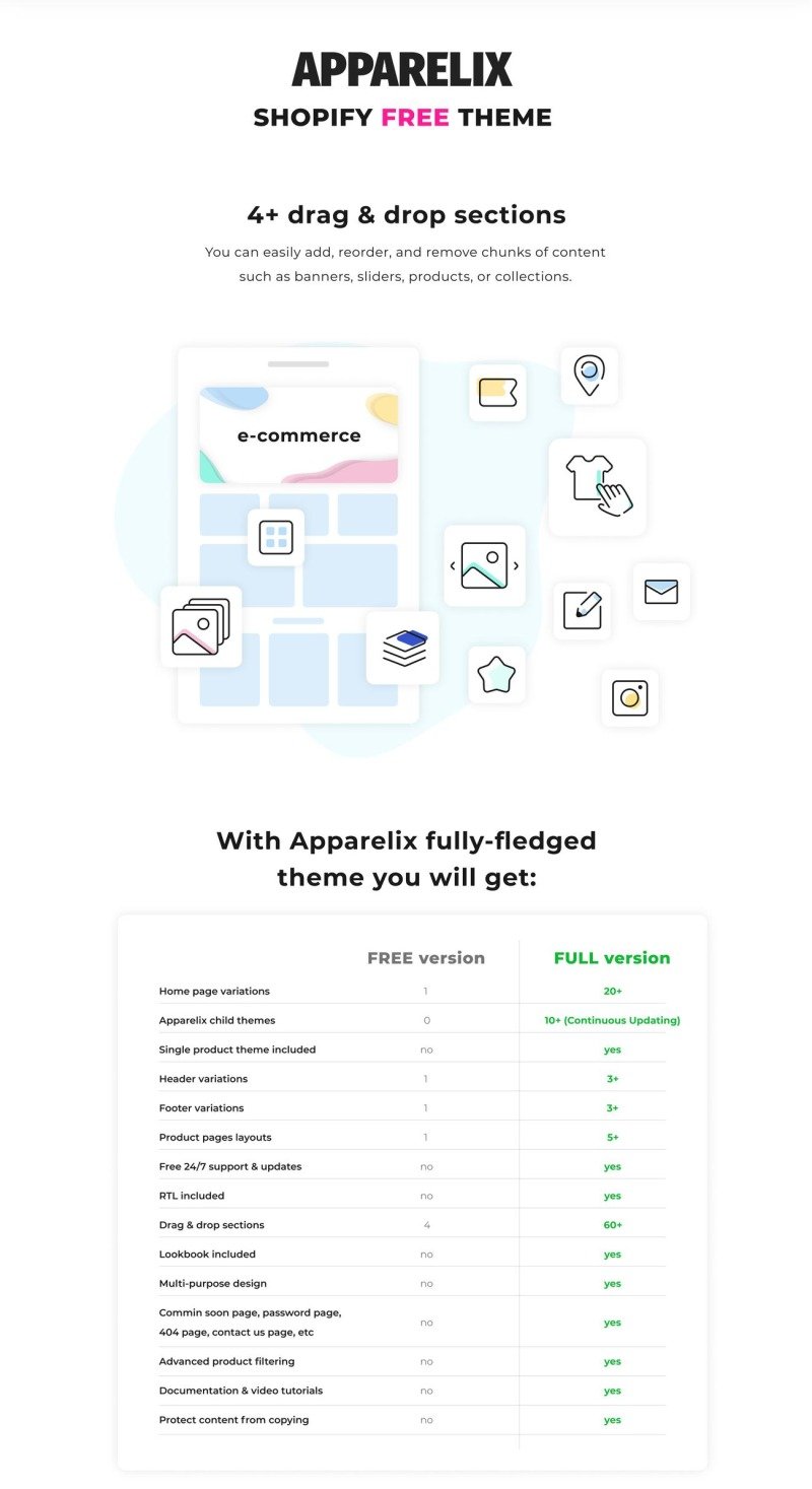 Apparelix Free Shopify Theme - Features Image 2