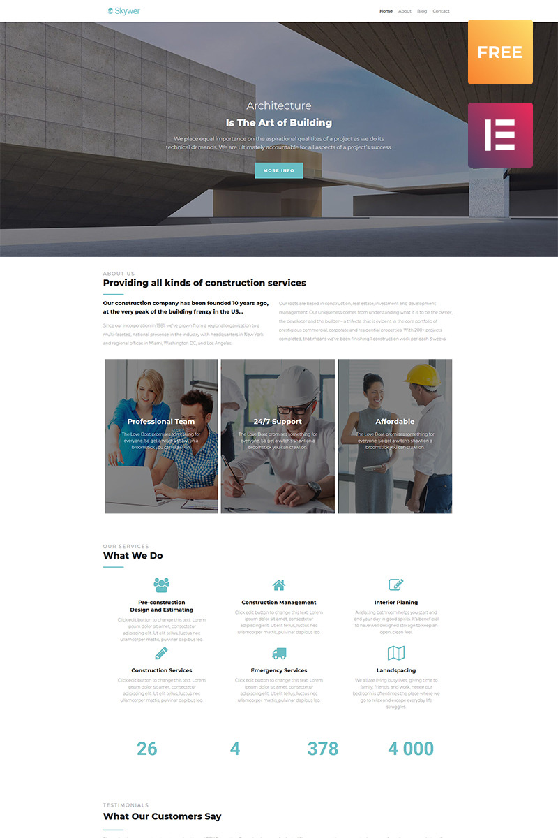 responsywny-motyw-wordpress-free-wordpre