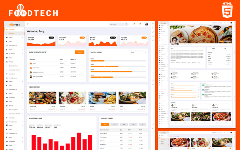 Download Restaurants Operation Foodtech Template Para Administracao 104257 Yellowimages Mockups