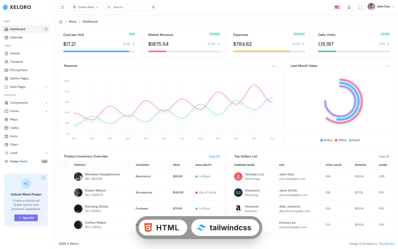 Xeloro - Шаблон адміністратора та панелі інструментів TailwindCSS 4