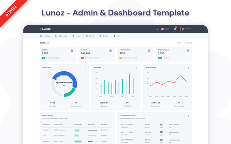 Lunoz - Modello di amministrazione del dashboard