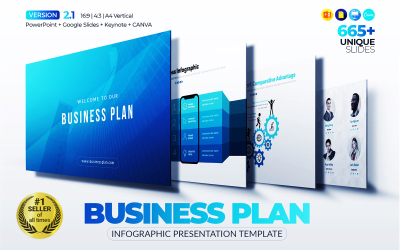 O melhor modelo de PowerPoint de plano de negócios