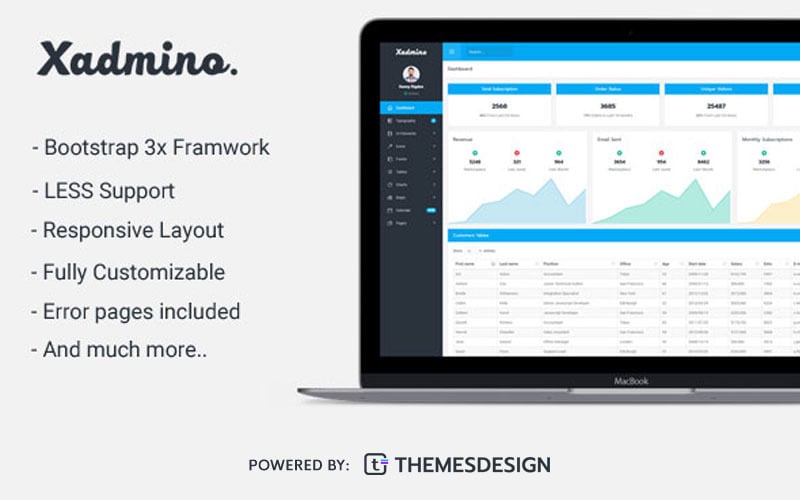 Admin &amp; Dashboard Template
