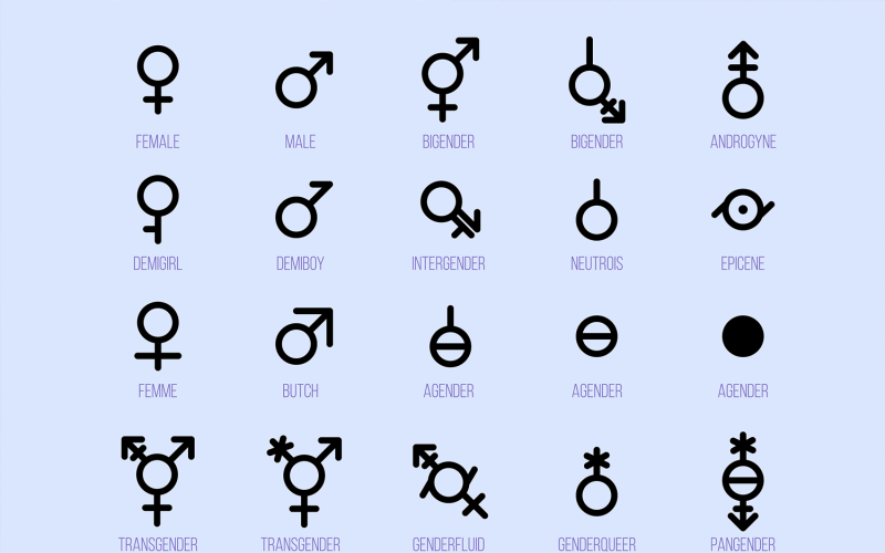 Gender Diversity Monochrome Icon Set Templatemonster