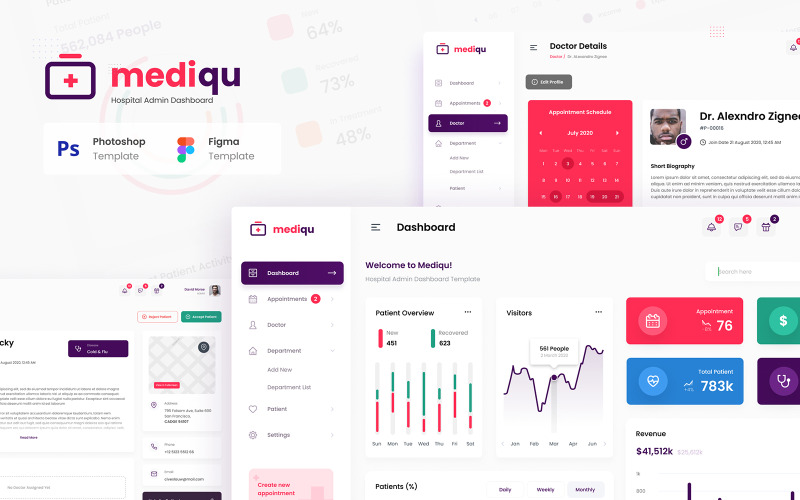 Mediqu - UI-sjabloon voor ziekenhuisbeheerdersdashboard
