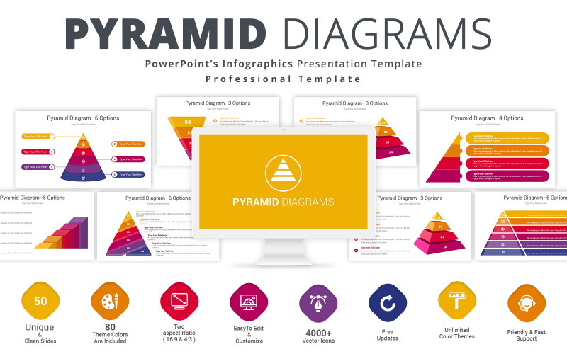 Modelo de PowerPoint de apresentação de diagrama de pirâmide