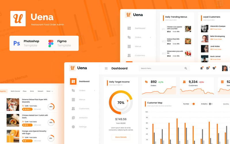 Uena - Restaurant Eten bestellen Admin Dashboard UI Figma & Photoshop-sjabloon
