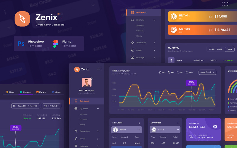 Zenix - Crypto Admin Dashboard Figma i Photoshop UI Elements