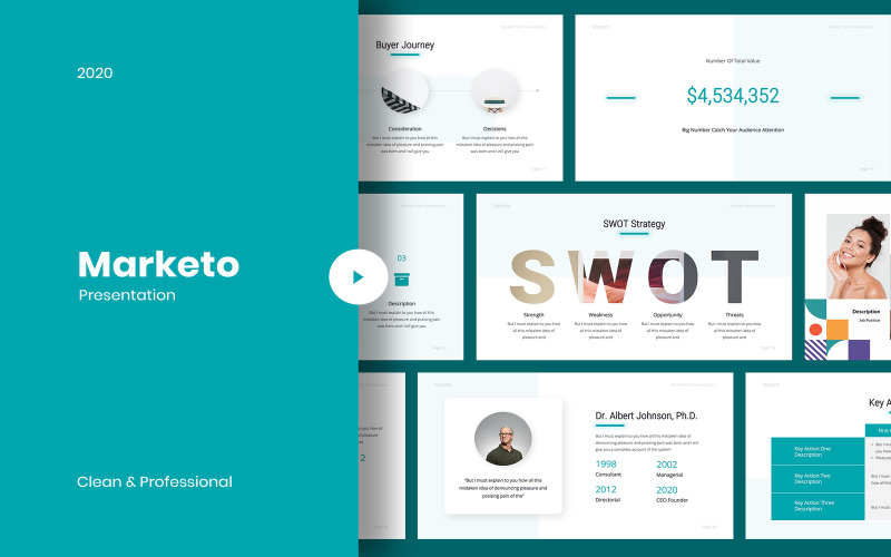 Marketo - Marketing Prezentací Google