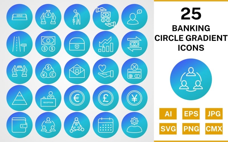 eqt banking circle