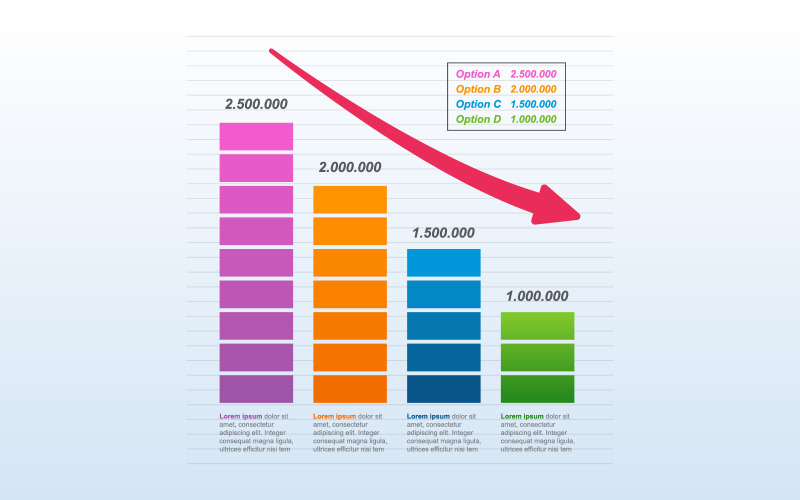 Staafdiagram Economische Infographic-elementen