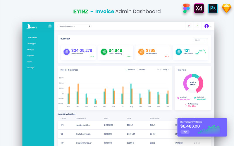 Heyinz - Kit de IU do painel de administração de fatura