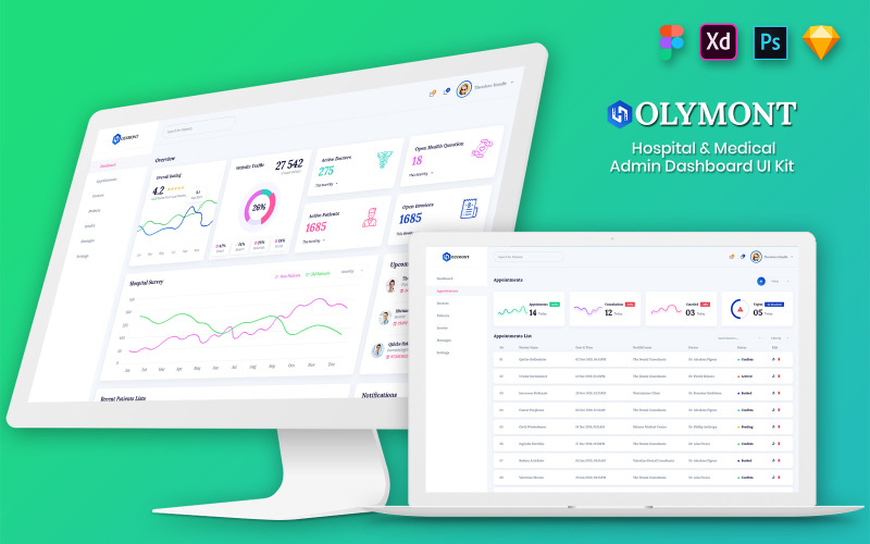 Holymont - Kit d'interface utilisateur pour tableau de bord d'administration médicale