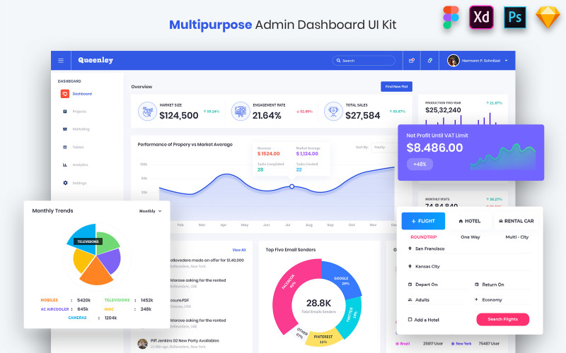 Queenley - Mehrzweck-Admin-Dashboard-UI-Kit