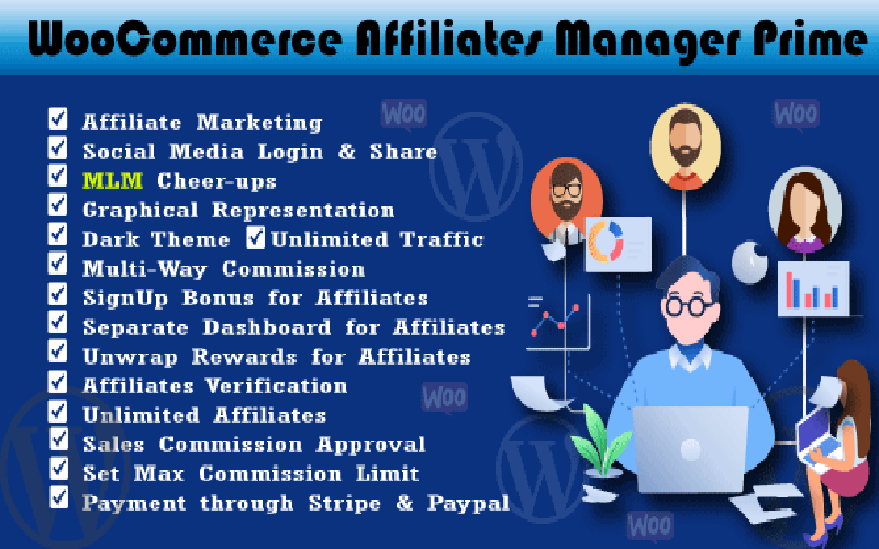 Plugin WordPress Prime de WooCommerce Affiliate Manager