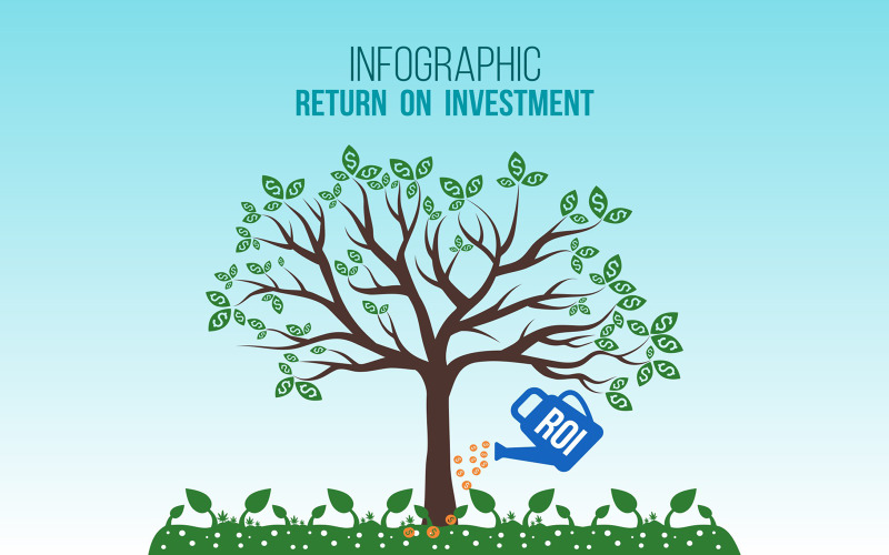 Elementos de infografía de retorno de la inversión