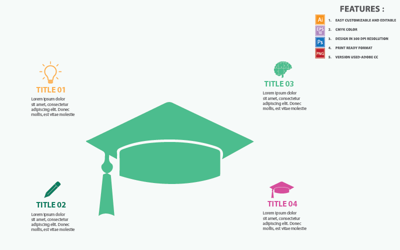 Kunskap begrepp vektor design infografiska element