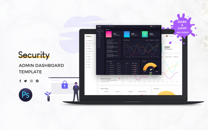 Kit dell'interfaccia utente del dashboard di amministrazione della sicurezza