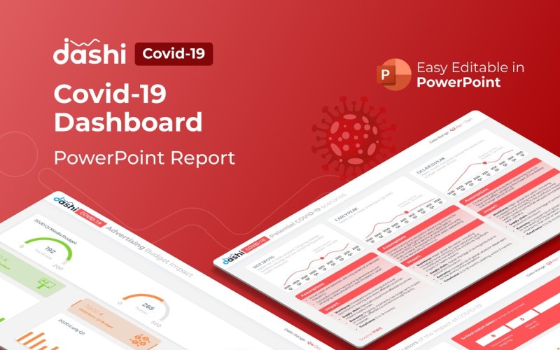 dashi COVID-19 | Modello PowerPoint di presentazione del dashboard del coronavirus