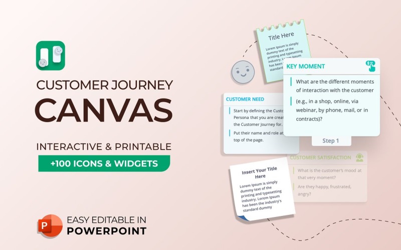 PowerPoint-sjabloon voor Customer Journey Canvas-presentatie