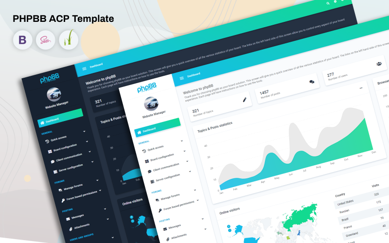 Modern Duyarlı phpBB Kontrol Paneli Teması Yönetici Şablonu