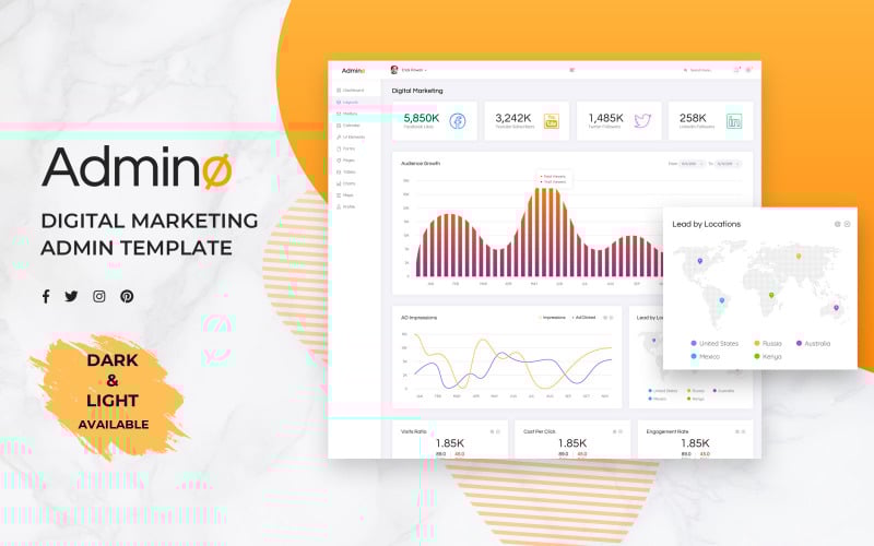 Elemente der Benutzeroberfläche des Digital Marketing Admin Dashboards