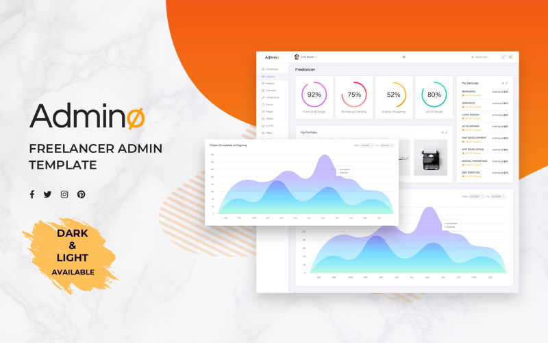 Elementi dell'interfaccia utente del dashboard di amministrazione freelance