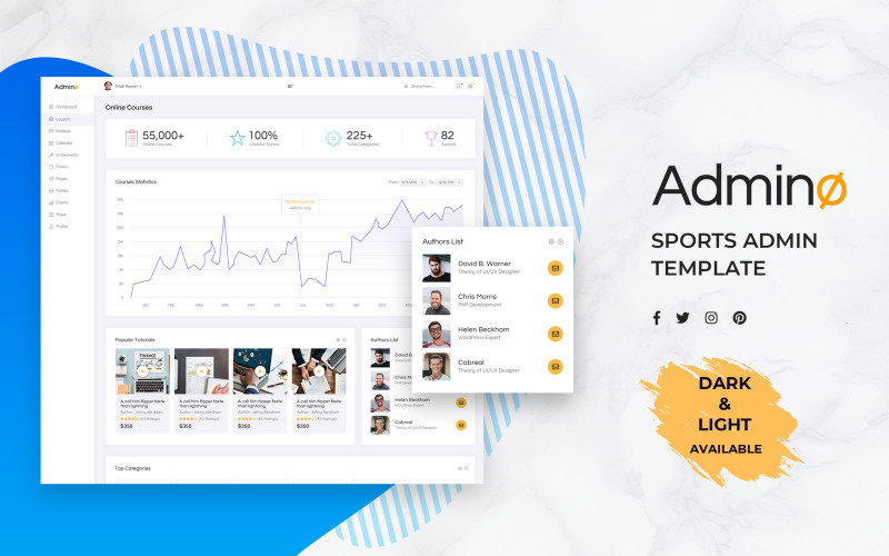 Sports Admin Dashboard Kullanıcı Arayüzü Öğeleri