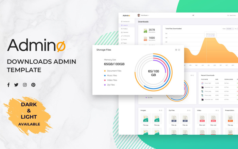 Stahování Prvky uživatelského rozhraní Admin Dashboard