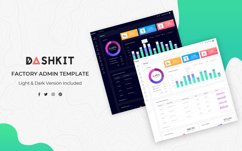 UI-elementen van fabrieksbeheerdersdashboard