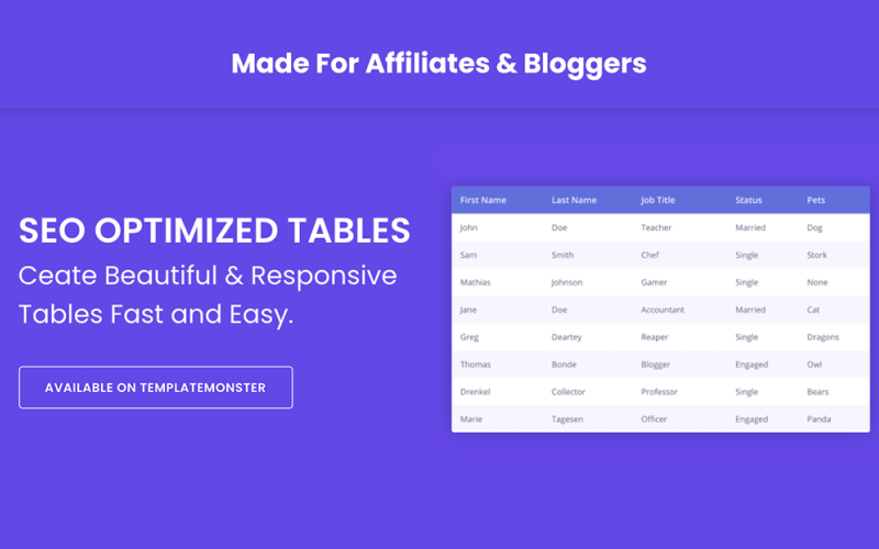 Superbe tabelle degli schemi - SEO ottimizzato con il plugin per WordPress MicroData