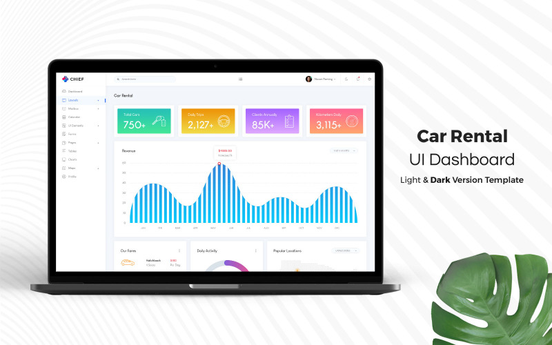 Autoverhuur Admin Dashboard UI-elementen