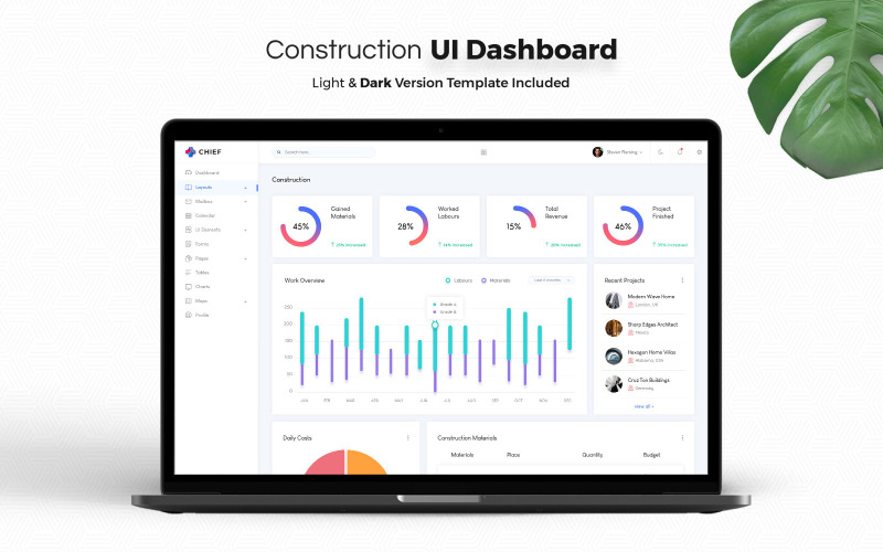 Construction Admin Dashboard felhasználói felület elemei