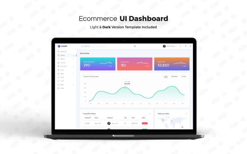 Elemente der E-Commerce Admin Dashboard-Benutzeroberfläche