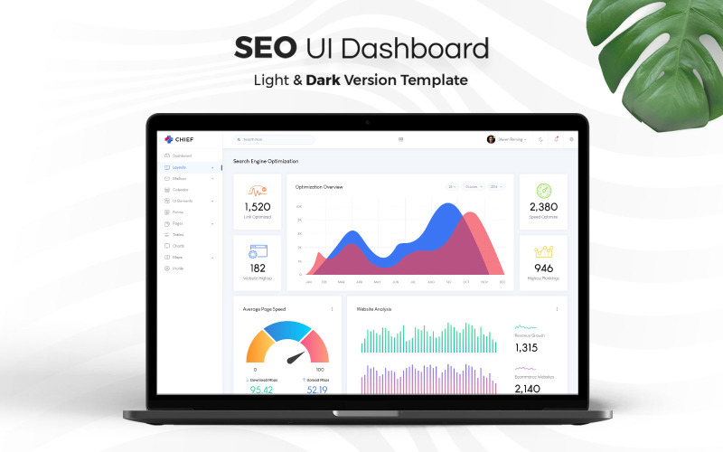 Elementi dell'interfaccia utente del dashboard di amministrazione SEO