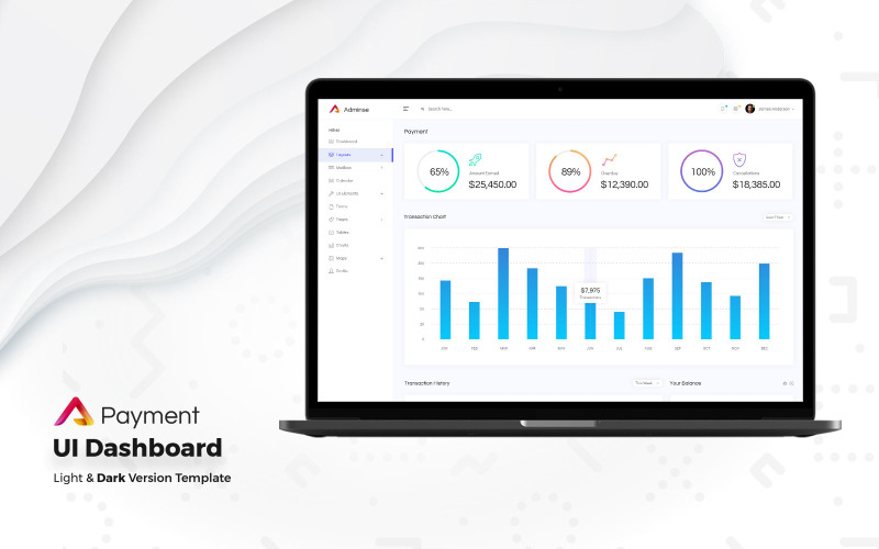 Elementi dell'interfaccia utente della dashboard di amministrazione dei pagamenti