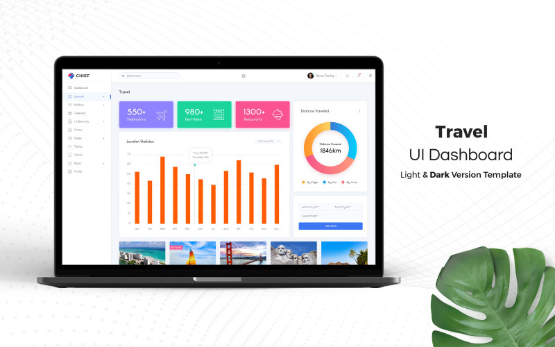 Travel Admin Dashboard UI-elementen