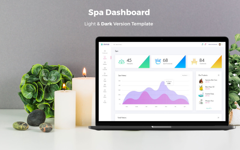 Spa Admin Dashboard UI Öğeleri