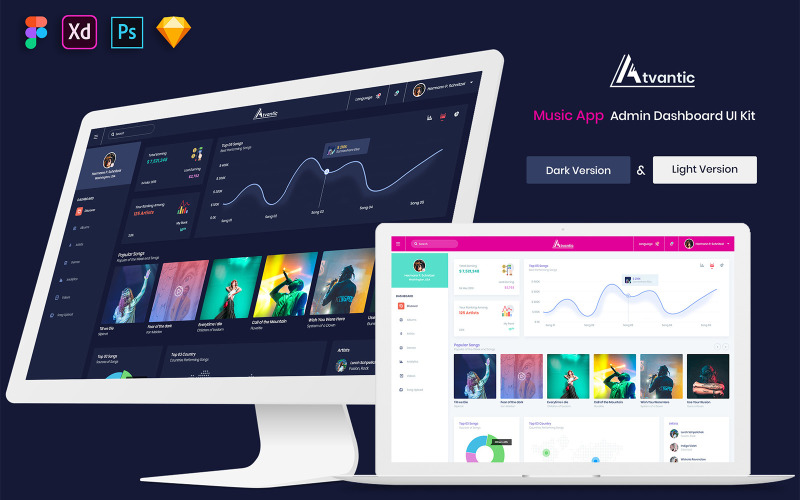 Набір інтерфейсу інформаційної панелі адміністратора музичної програми