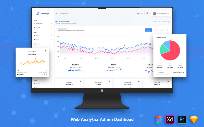 Web Analytics Admin Dashboard-Benutzeroberfläche