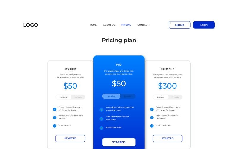 Éléments de l'interface utilisateur du plan de tarification PT 50