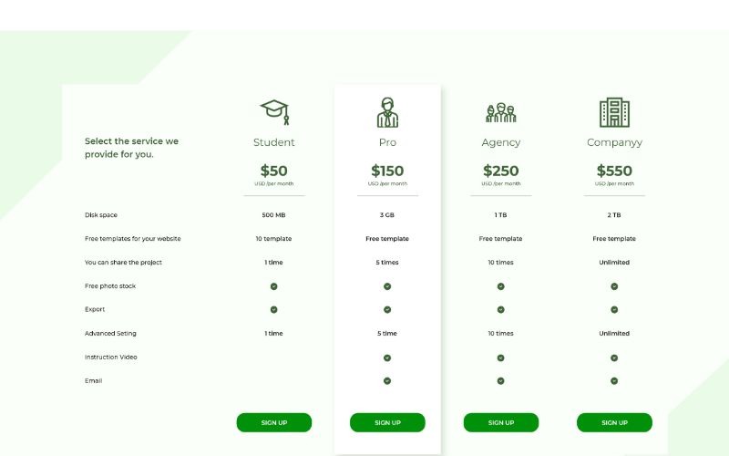 Éléments de l'interface utilisateur du PT 47 Service Pack 8