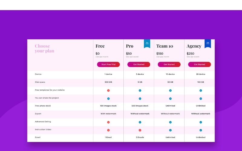PT 41 Plan Service Pack 2 UI-elementen