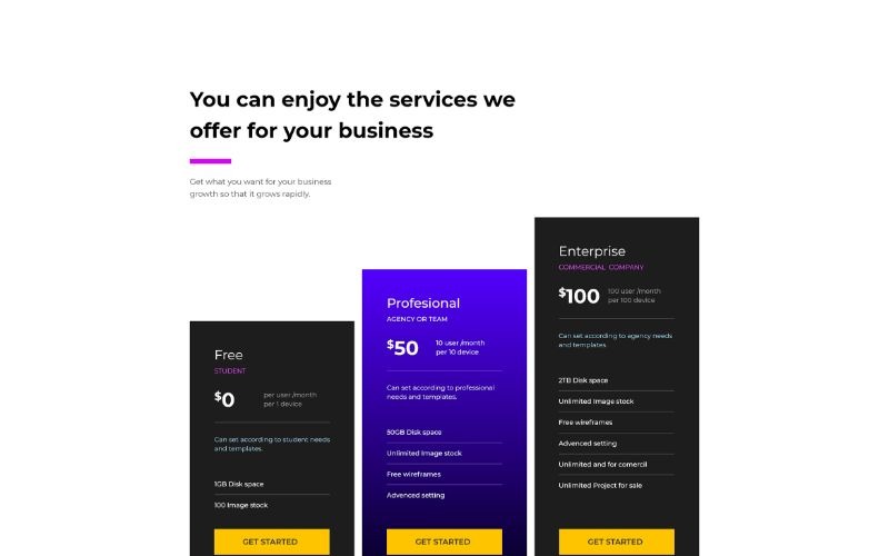 PT 45 Business Service UI Öğeleri