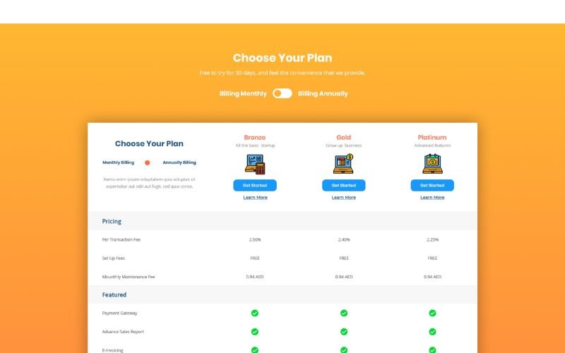 PT 7 Business Plan UI Elements