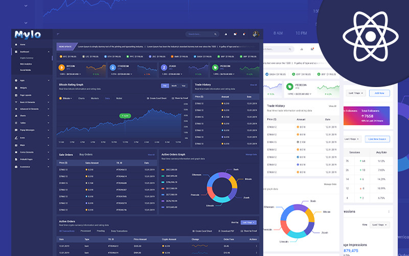 Mylo React JS Admin Dashboard Template - TemplateMonster