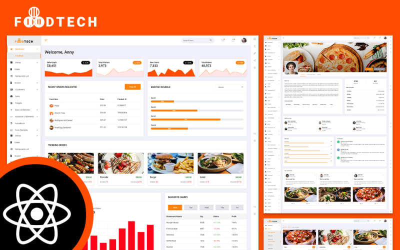 Foodtech Rozvoz jídla a restaurace Reagovat na panel administrátora JS