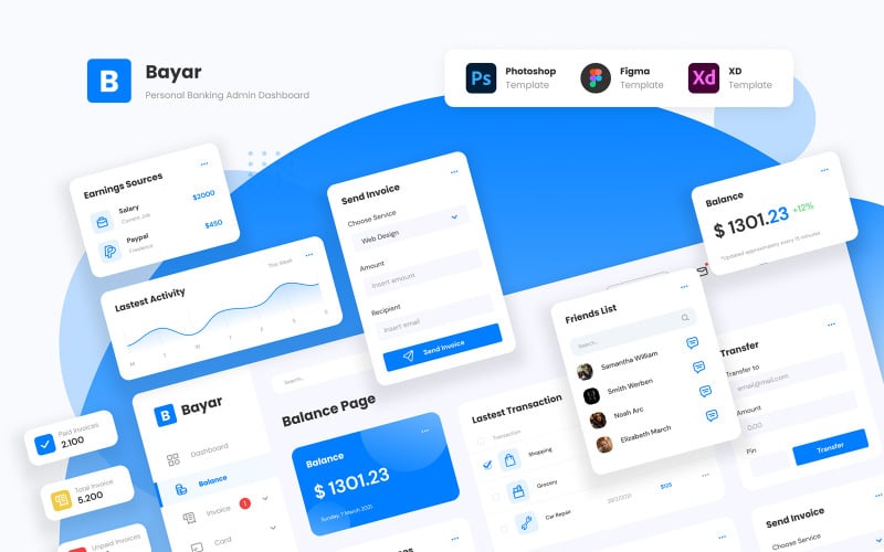 Bayar - Einfache Elemente der Benutzeroberfläche des Personal Banking Admin-Dashboards