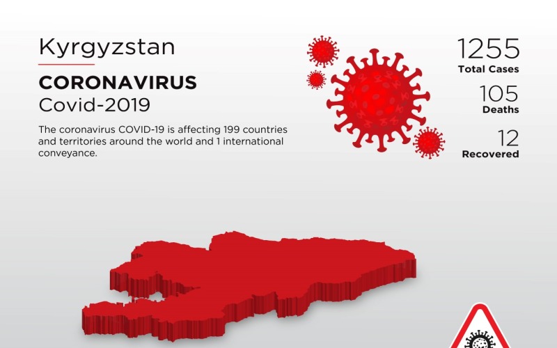 Kirguistán Mapa 3D del país afectado de la plantilla de identidad corporativa del coronavirus