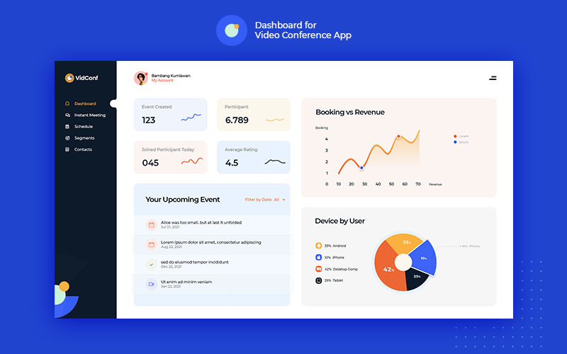 VidConf - Dashboard per gli elementi dell'interfaccia utente delle applicazioni di videoconferenza